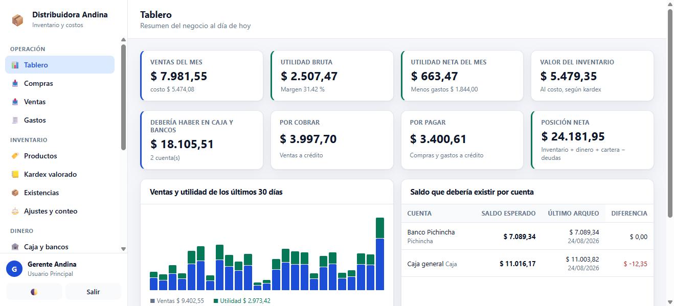Tablero de Capsa Kardex con ventas, utilidad, valor del inventario y saldo que debería existir en cada cuenta